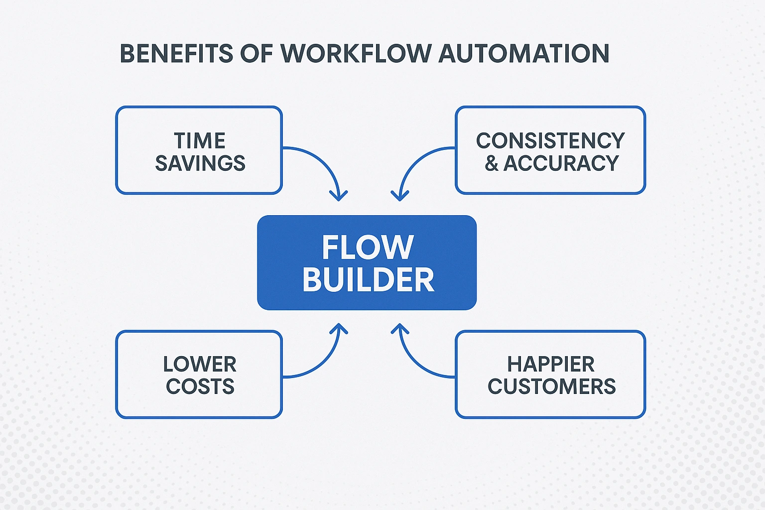 ChatGPT Image Aug 12 2025 03 31 05 PM