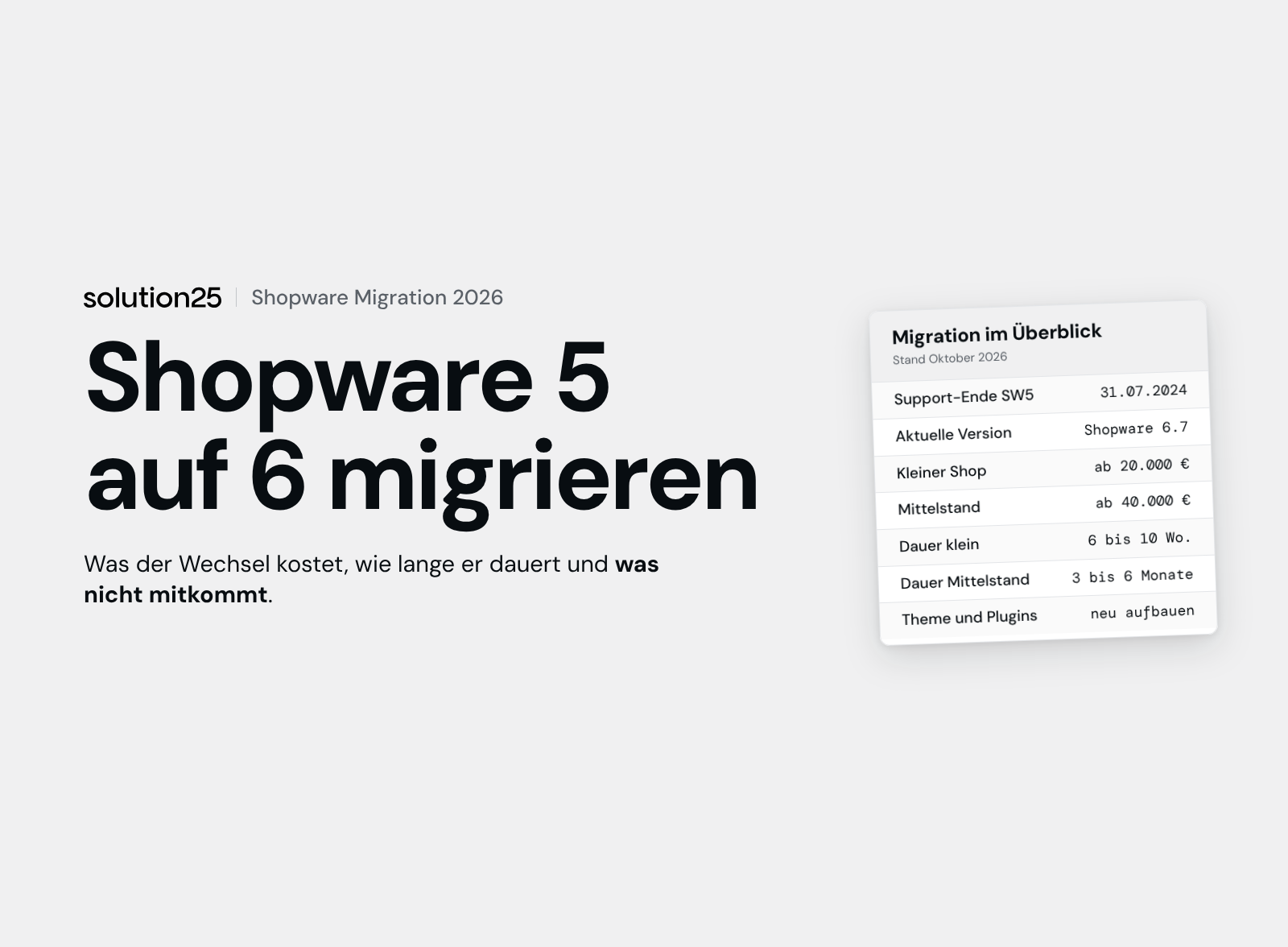 Shopware 5 Auf Shopware 6 Migrieren Titelbild