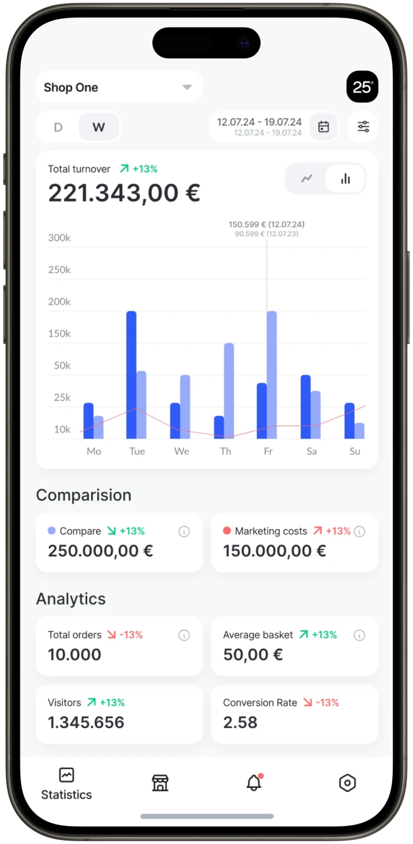 Stathubs App Dashboard